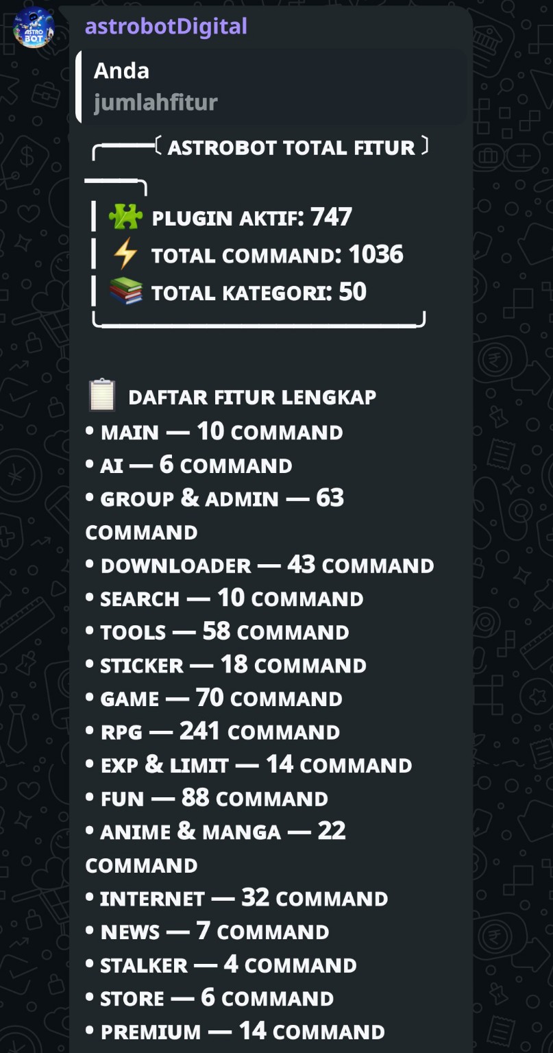 Tampilan jumlah fitur dan kategori Astrobot